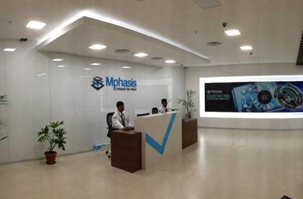 Customer Support Officer